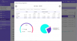 fvi-finalise-la-migration-de-ses-outils-en-full-web