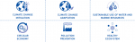 taxonomie-europeenne-les-pour-les-contre-et-ce-que-cela-implique