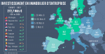 les-bureaux-en-baisse-la-logistique-en-hausse