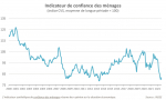 marche-immobilier-la-hausse-des-prix-ralentit