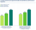 pourquoi-choisit-on-dinvestir-de-maniere-durable