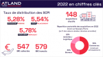5-28-a-5-78-pour-les-scpi-datland-voisin
